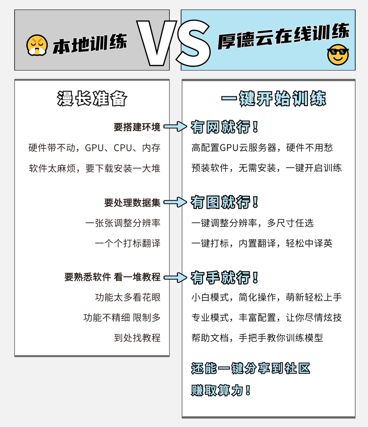 如何准备季末赛以提升个人表现_1